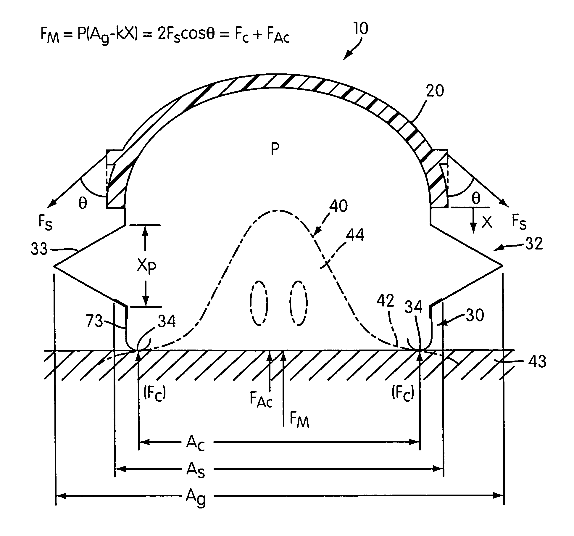 Mask with gusset