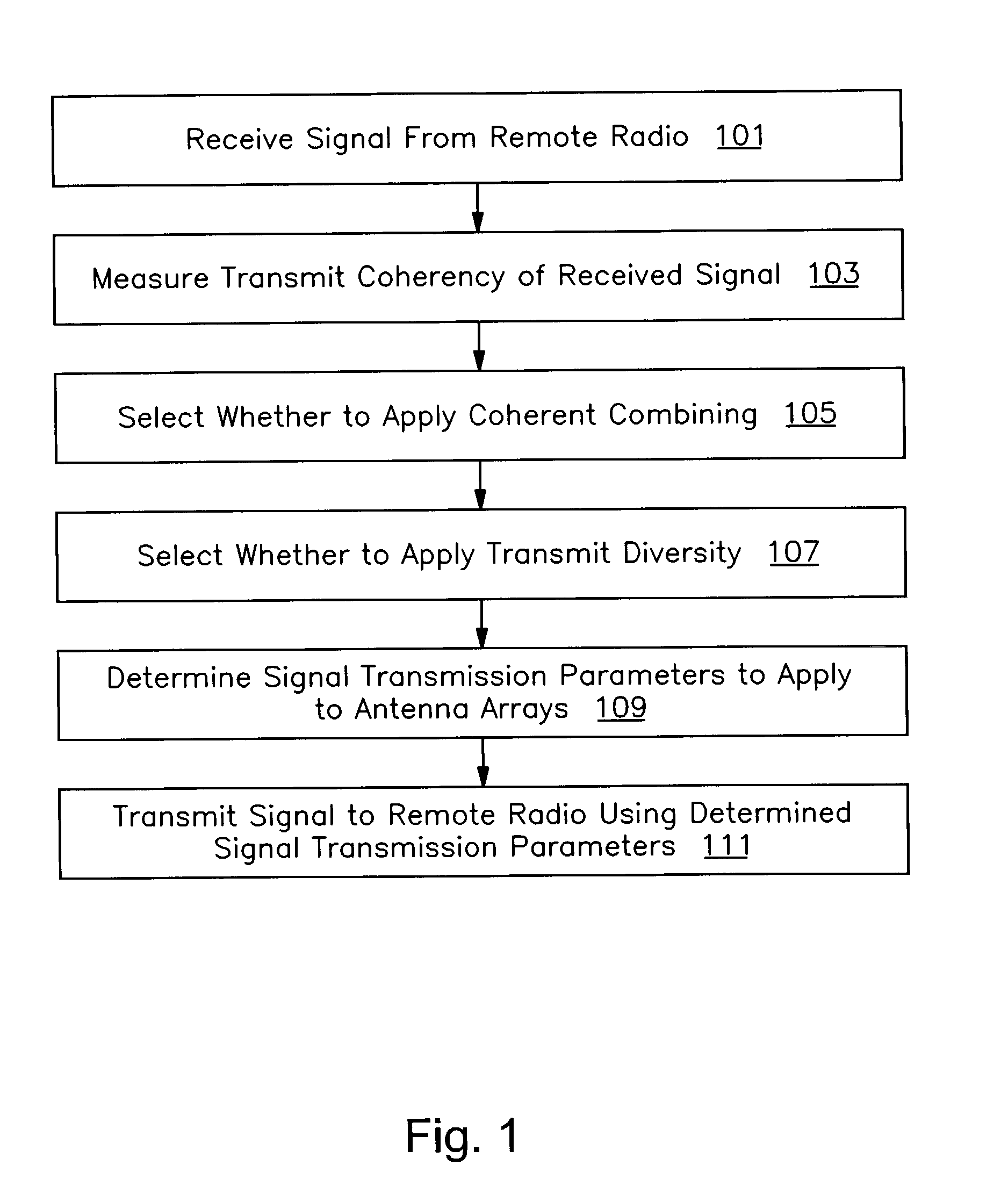 Beam forming and transmit diversity in a multiple array radio communications system