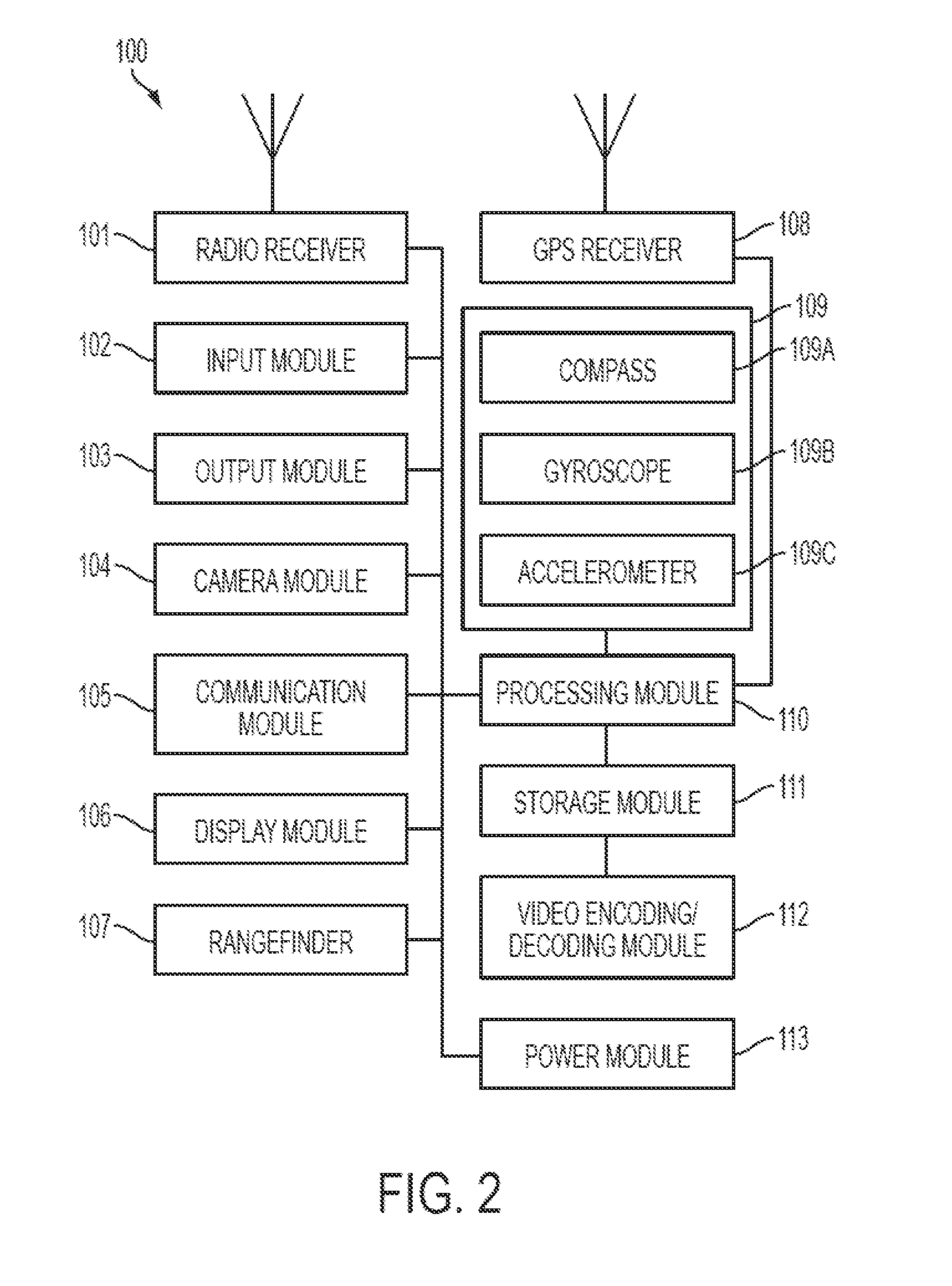 System and method for creating 3D video