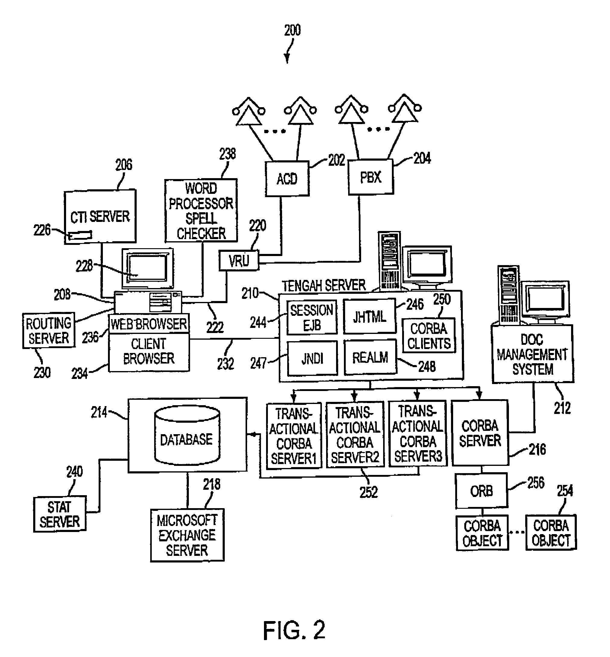 System and method for integrated customer management