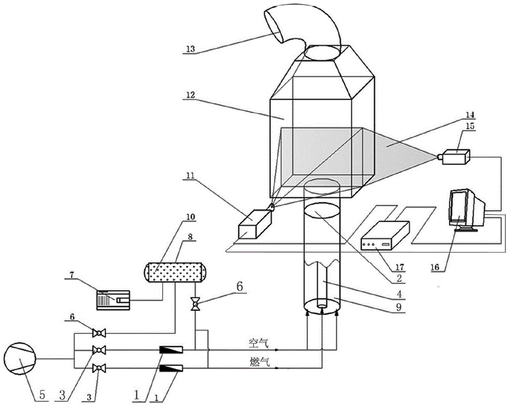 Testing device for measuring cold-state flow field in gas burner based on PIV (particle image velocimetry) technique