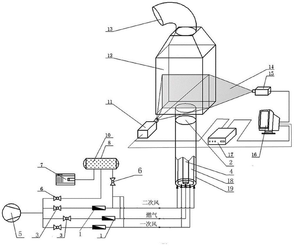 Testing device for measuring cold-state flow field in gas burner based on PIV (particle image velocimetry) technique