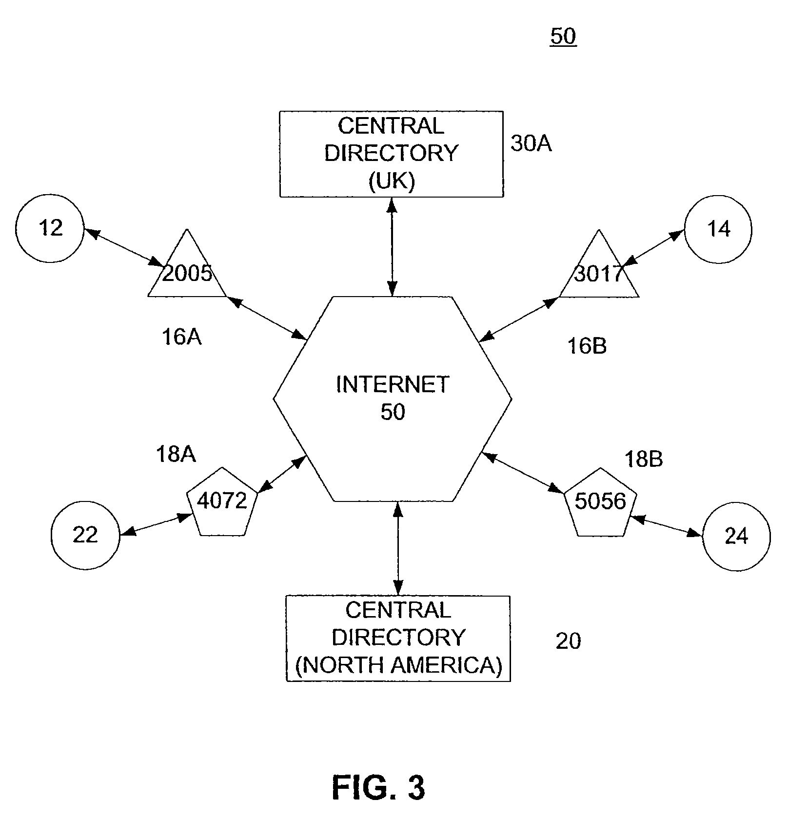 A VOIP communication system