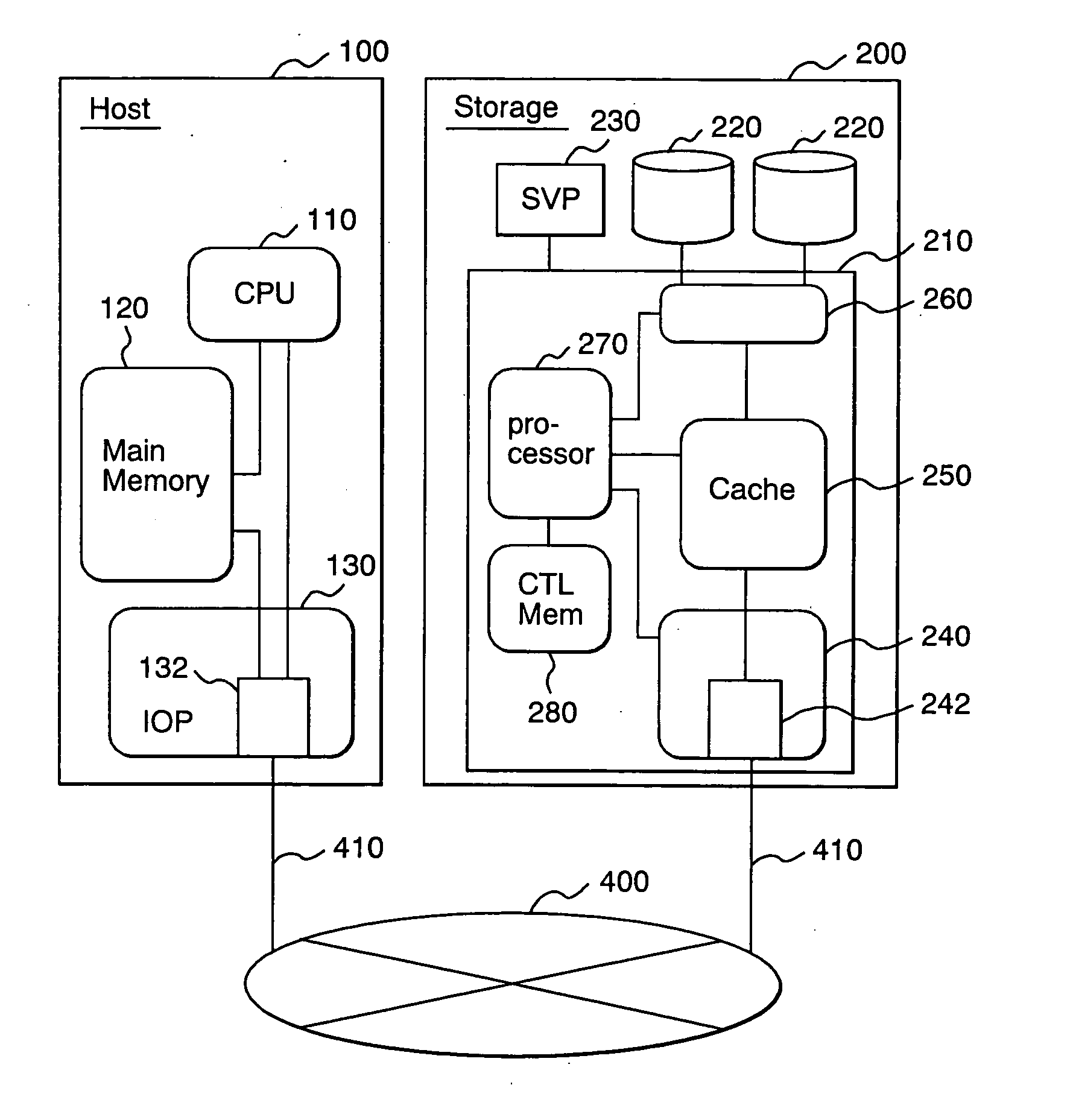 Storage apparatus and access management method therefor