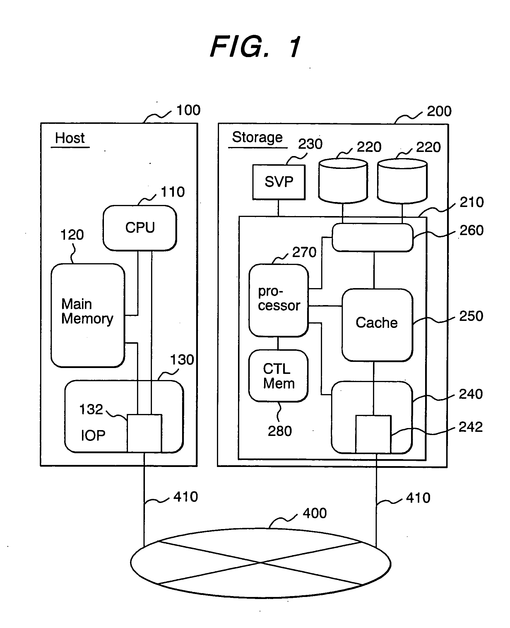 Storage apparatus and access management method therefor