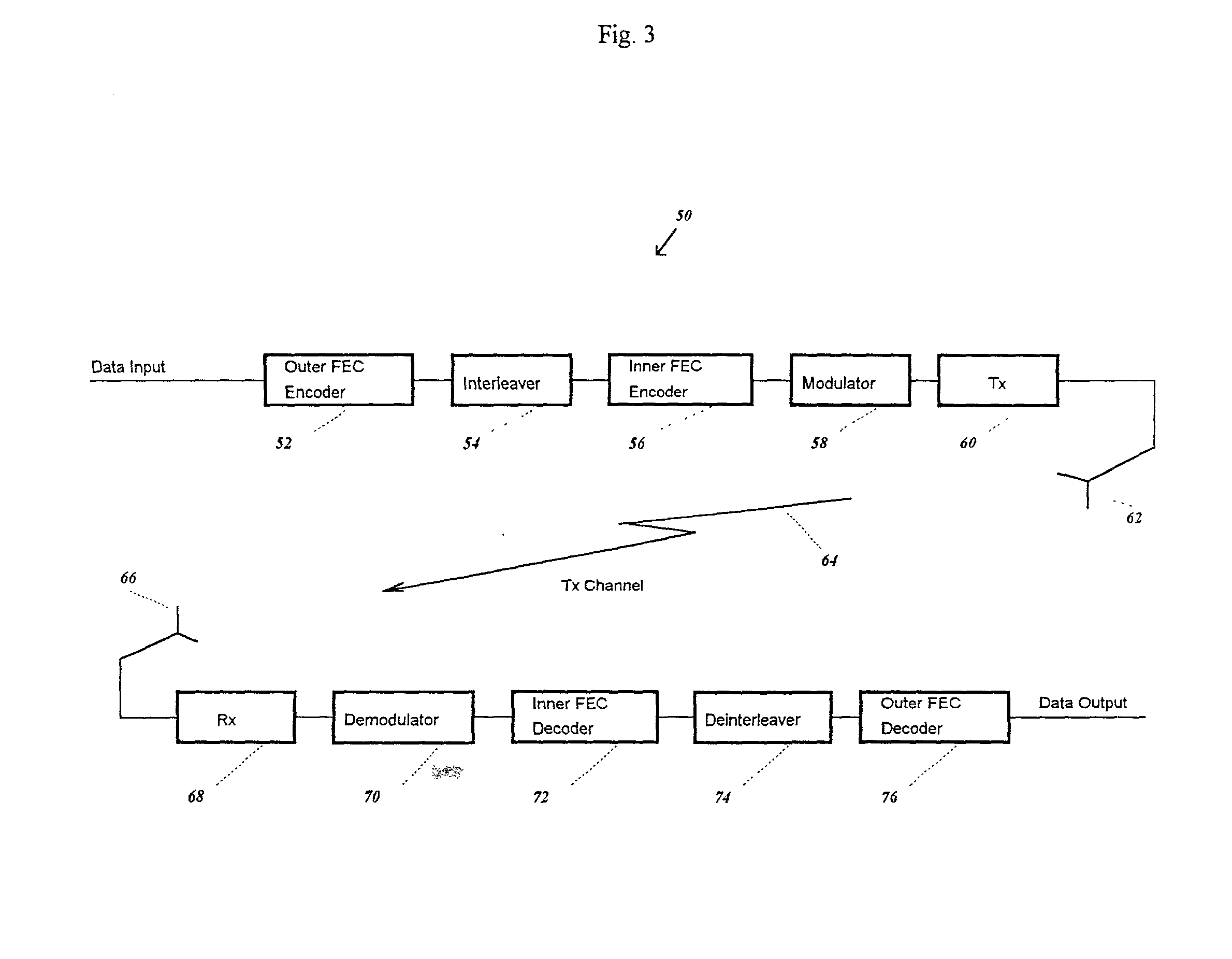 Diversity communication system and method of operation thereof