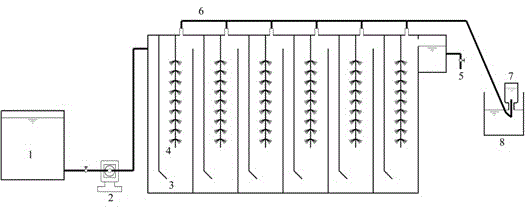 Method for treating lignite upgrading wastewater by anaerobic co-metabolism