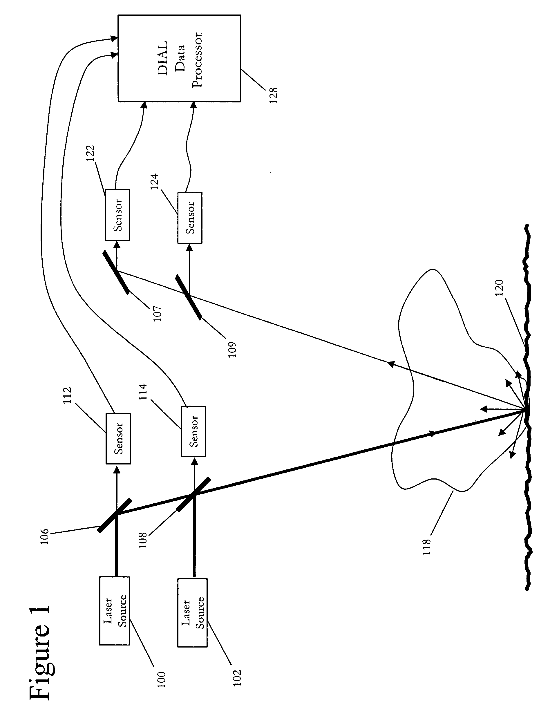 Method for improving the performance accuracy in differential absorption lidar for oil and gas pipeline leak detection and quantification