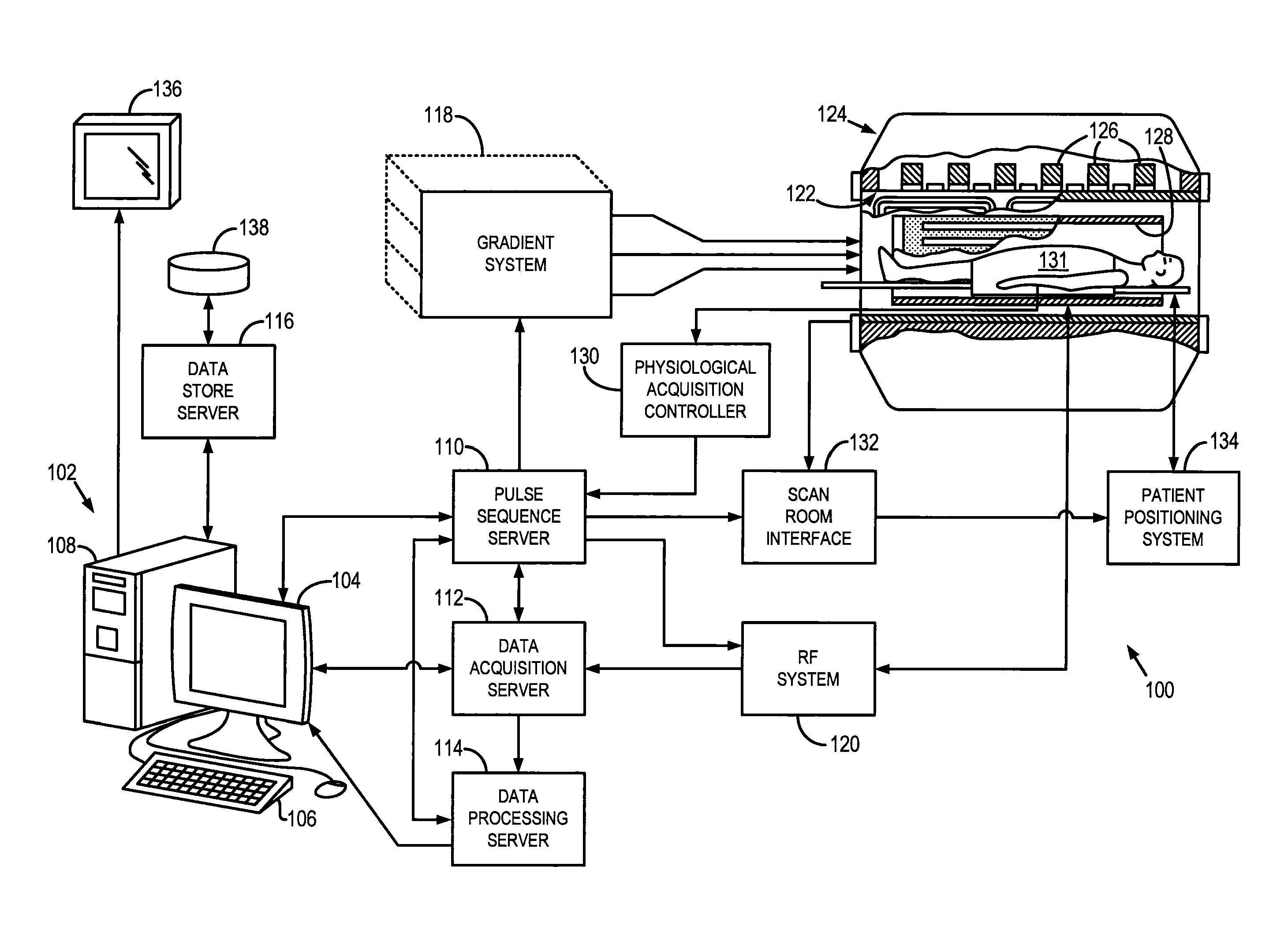 System and Method For Magnetic-Nanoparticle, Hyperthermia Cancer Therapy