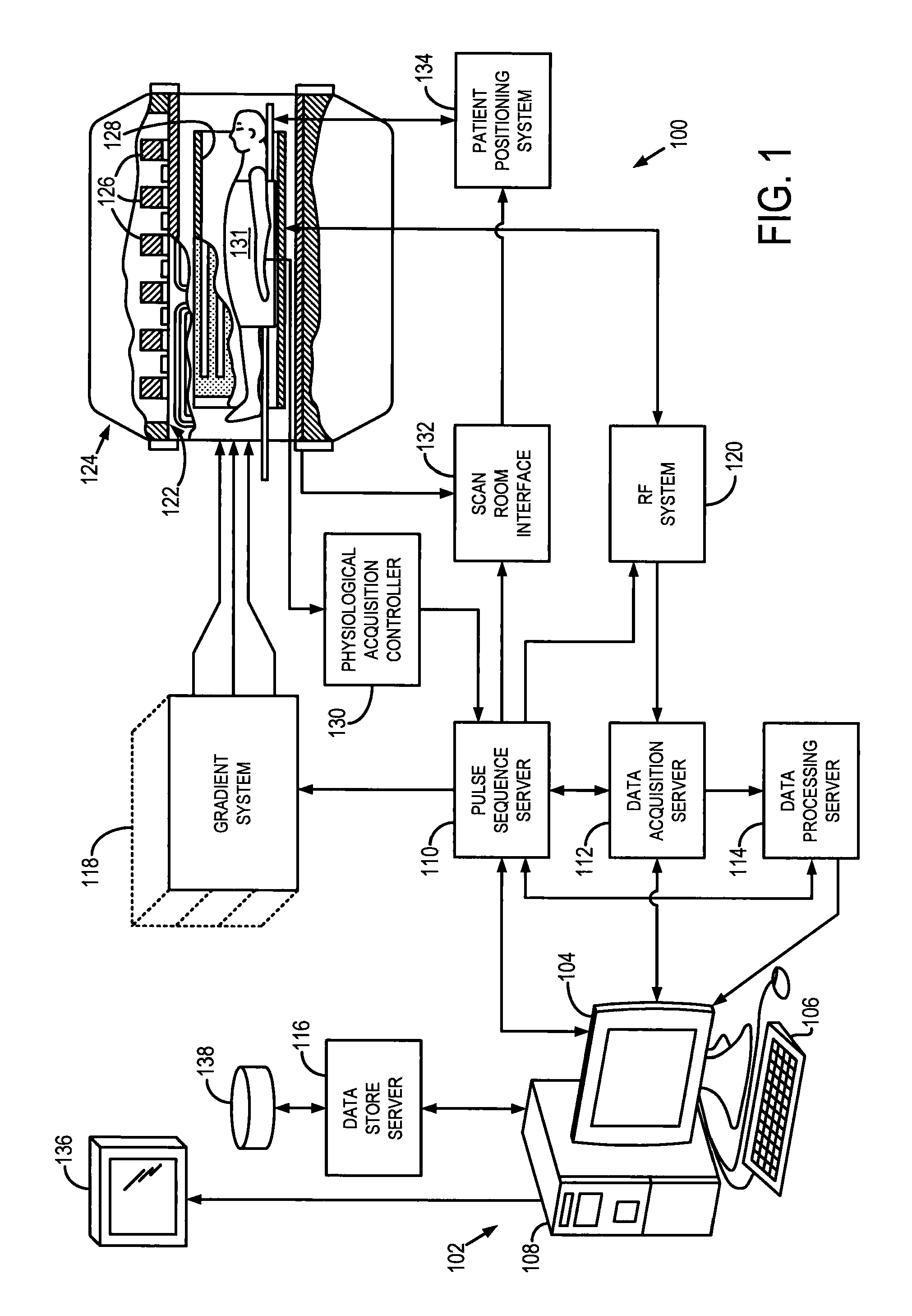 System and Method For Magnetic-Nanoparticle, Hyperthermia Cancer Therapy