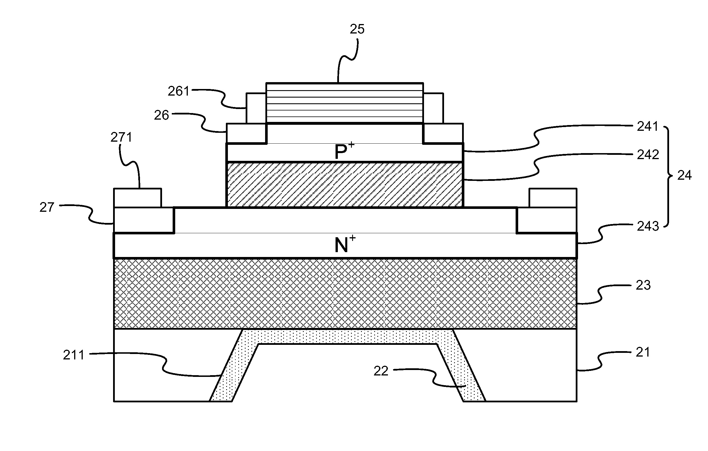 High-efficiency bandwidth product germanium photodetector