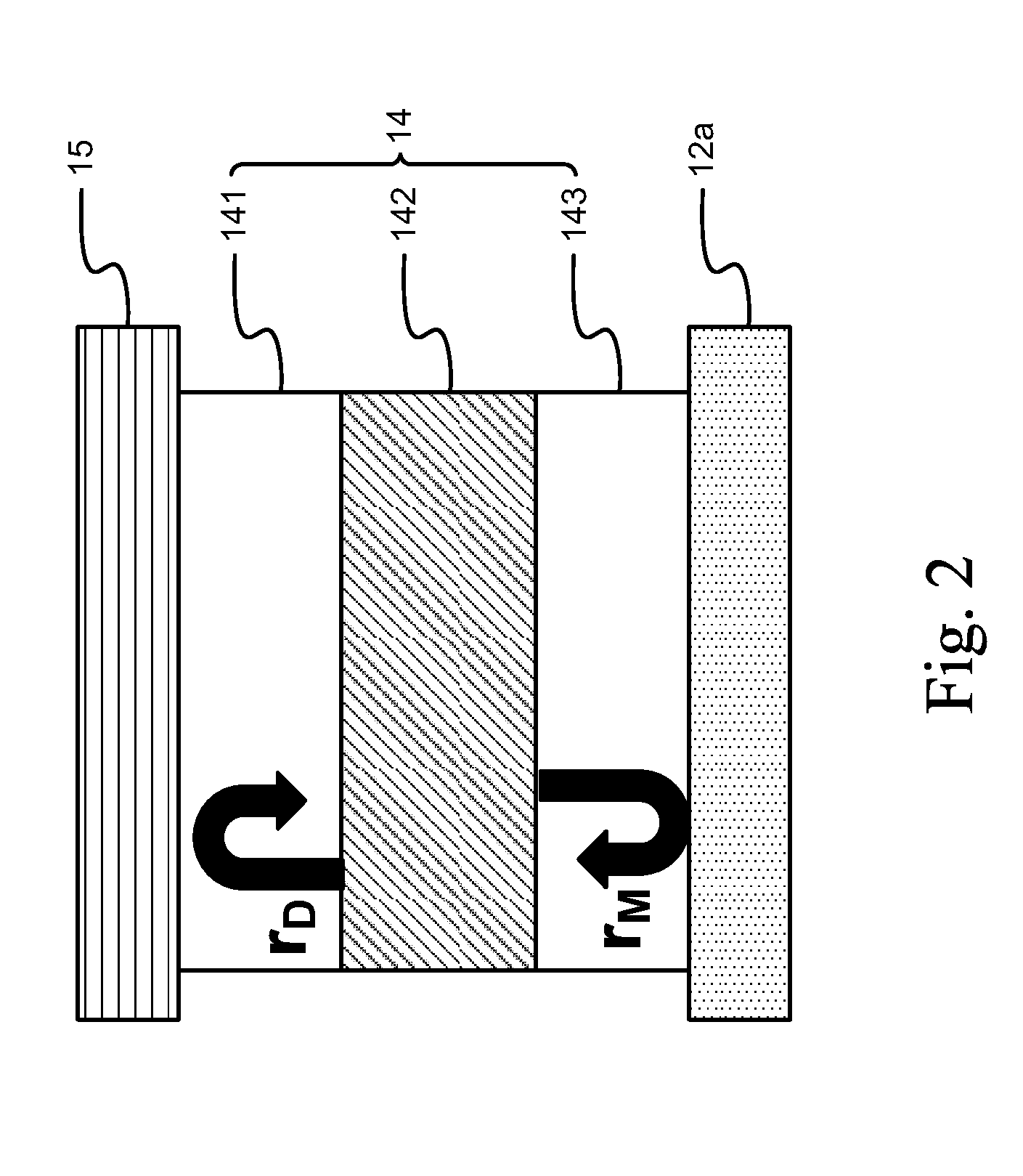 High-efficiency bandwidth product germanium photodetector