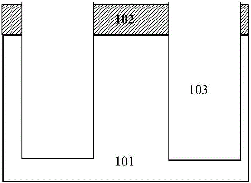 Manufacturing method of shielding gate groove MOSFET