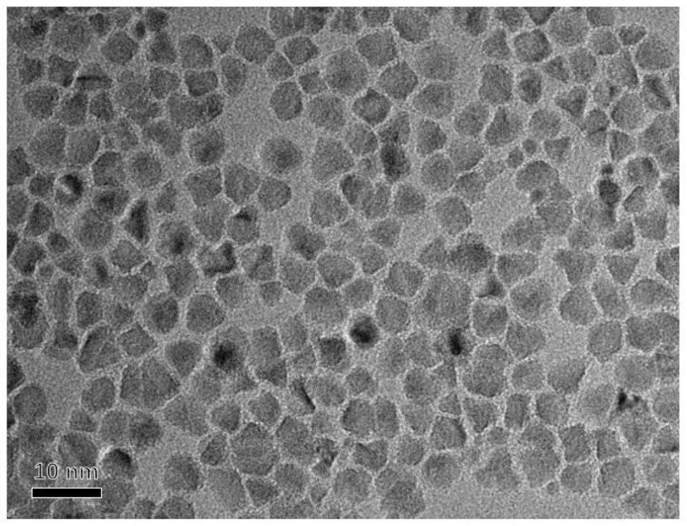 Cadmium-free quantum dots and preparation method thereof