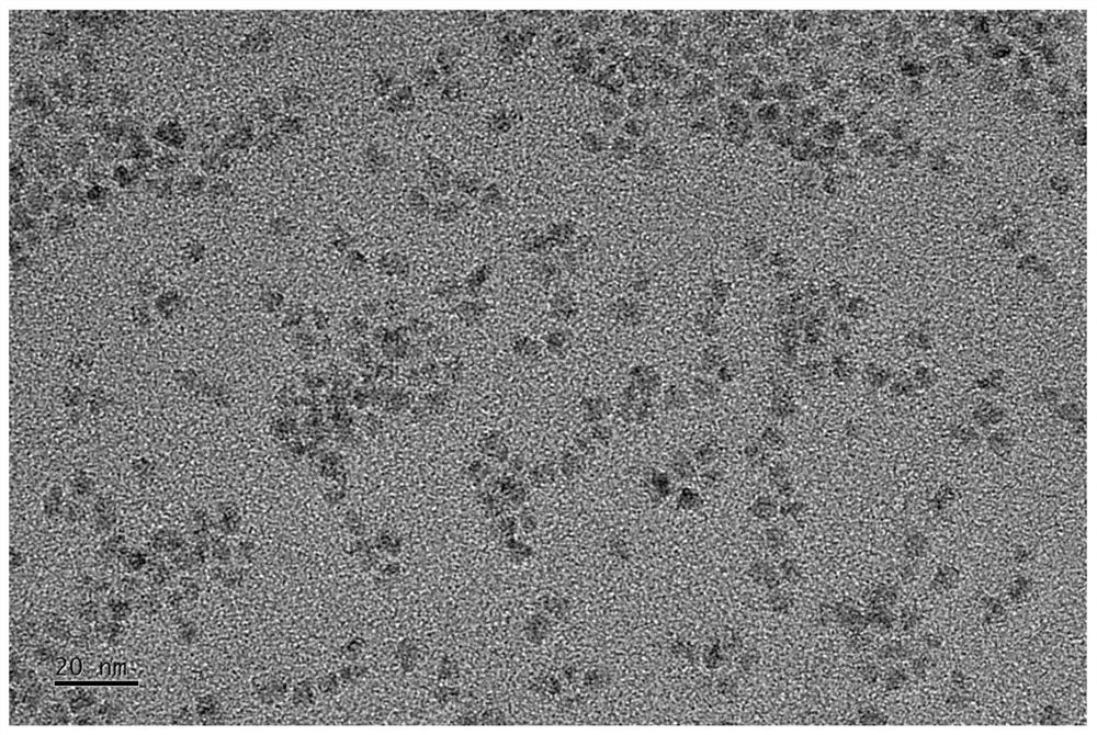 Cadmium-free quantum dots and preparation method thereof