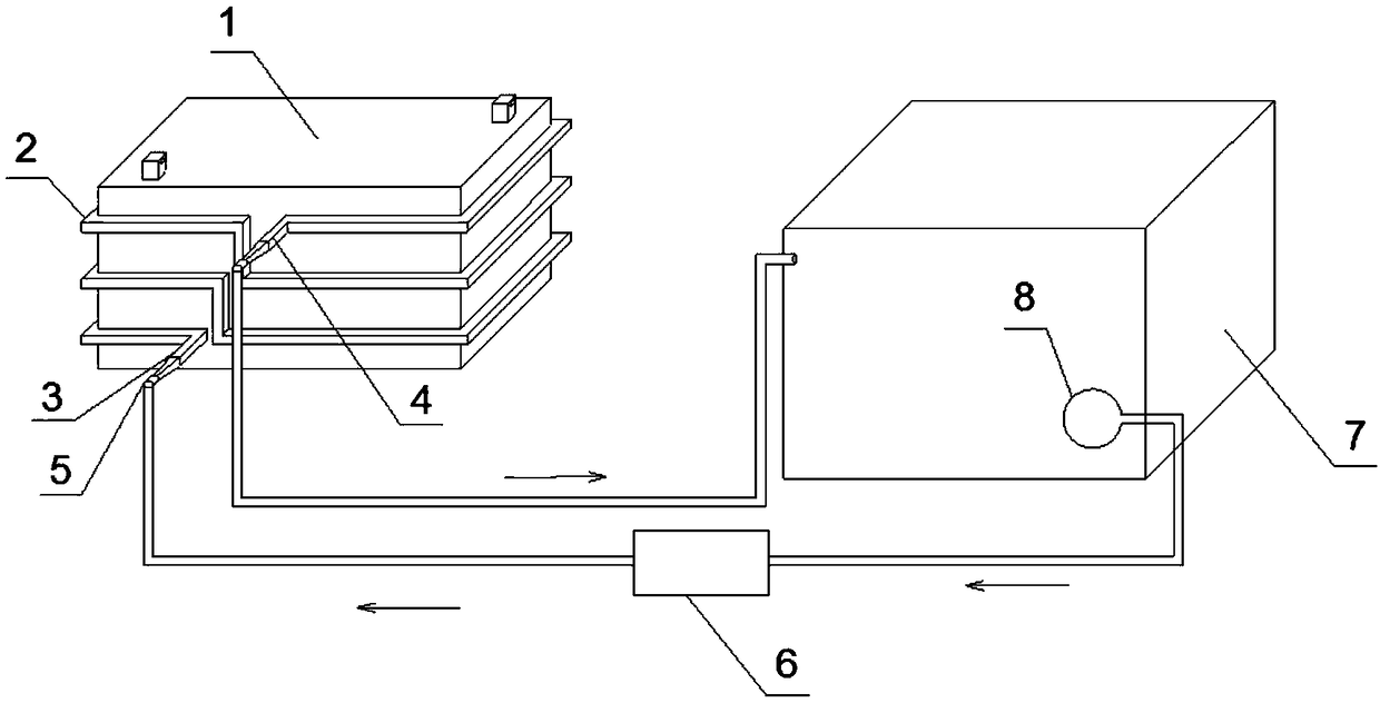 Water-cooled battery