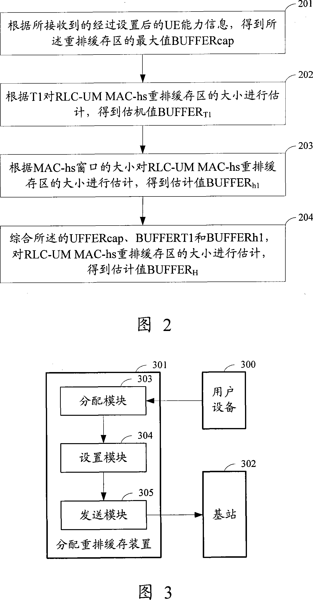 Method and apparatus for sending rearranged cache zone information