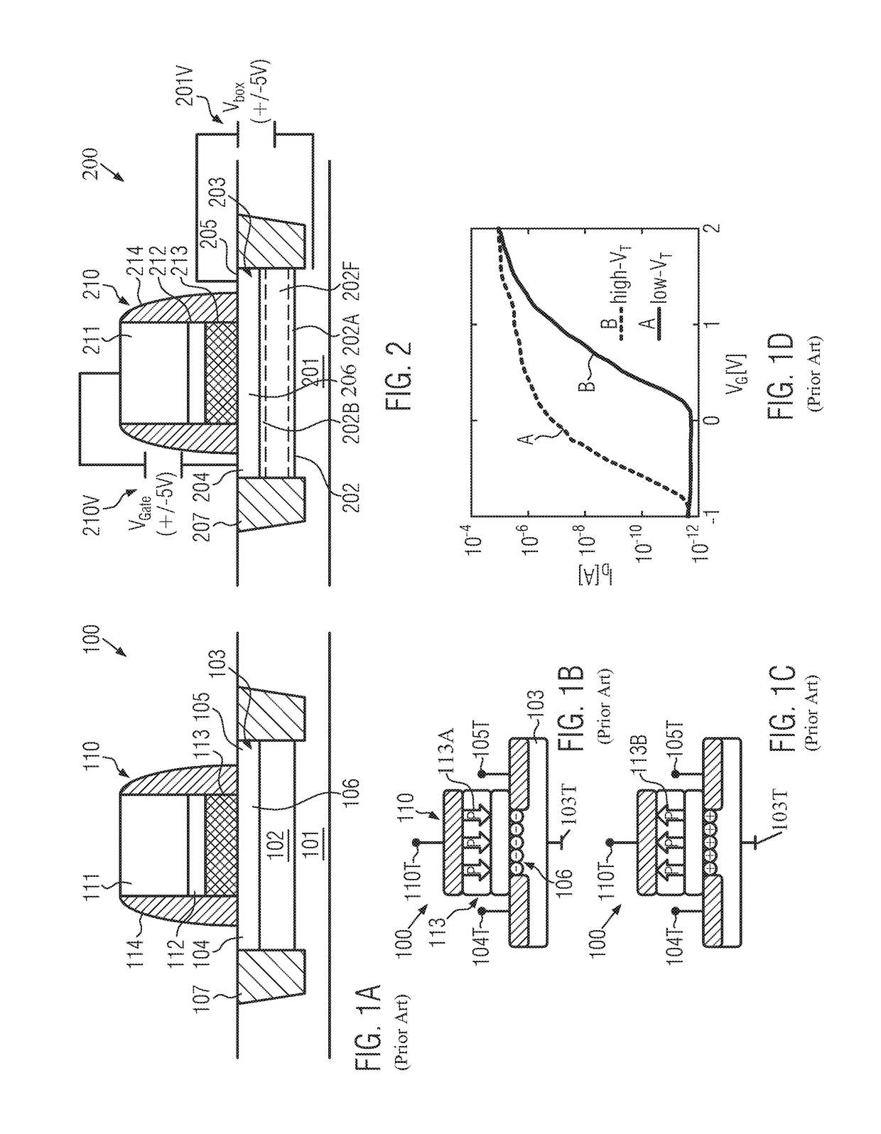 Non-volatile transistor element including a buried ferroelectric material based storage mechanism