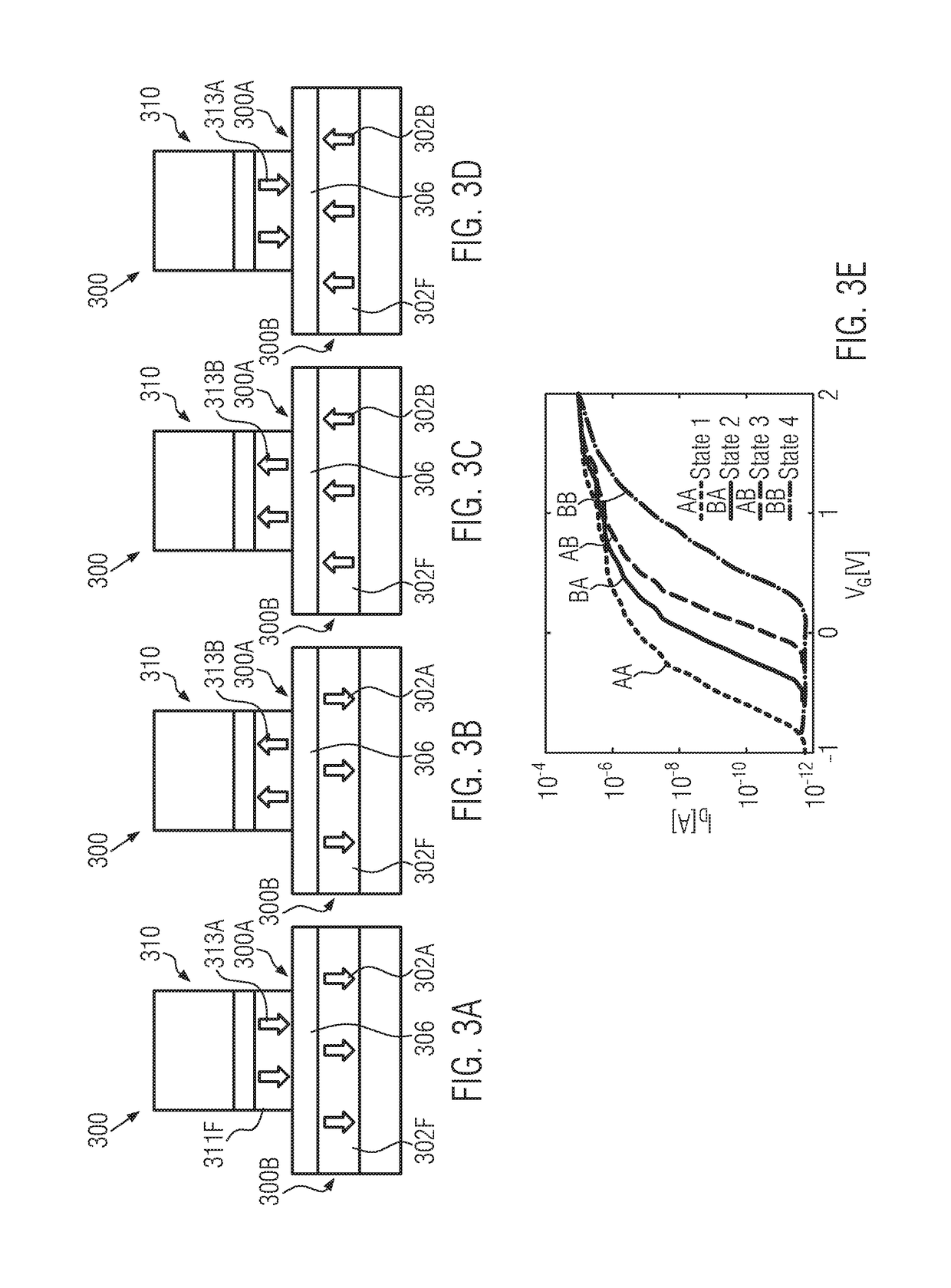 Non-volatile transistor element including a buried ferroelectric material based storage mechanism