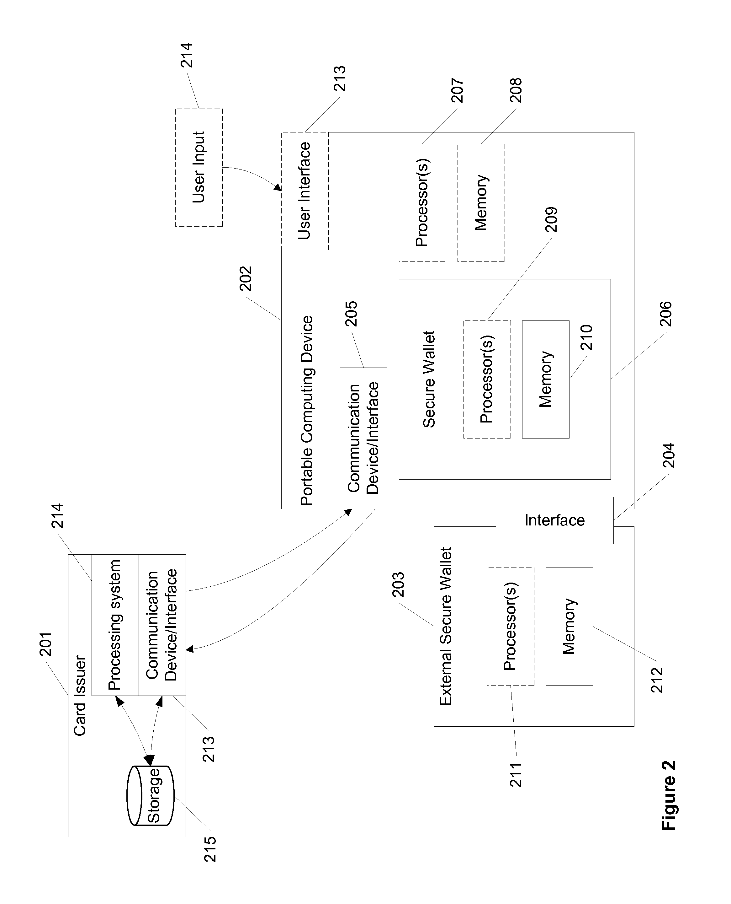 Dynamic Card Verification Values and Credit Transactions