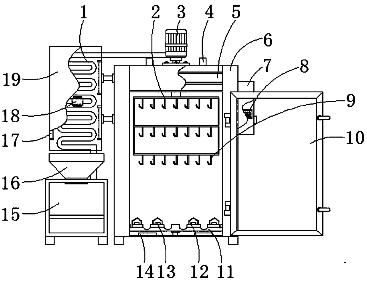 Smoking oven for processing of prepared foods of beef and mutton