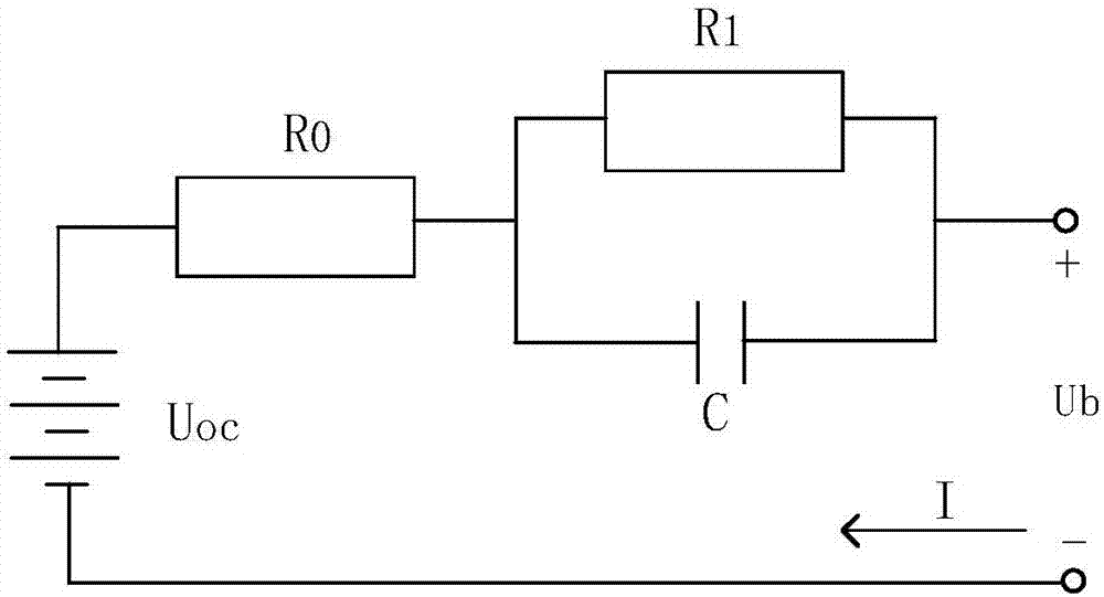 Charging method of lithium ion battery