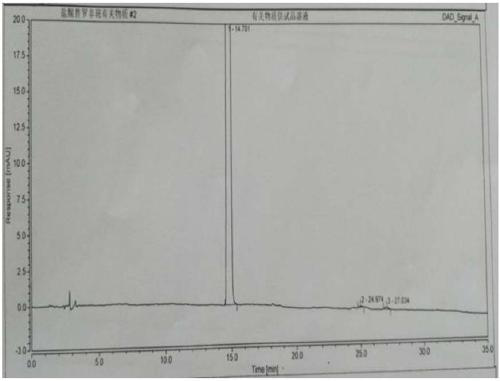 Synthesis method of tirofiban hydrochloride intermediate III