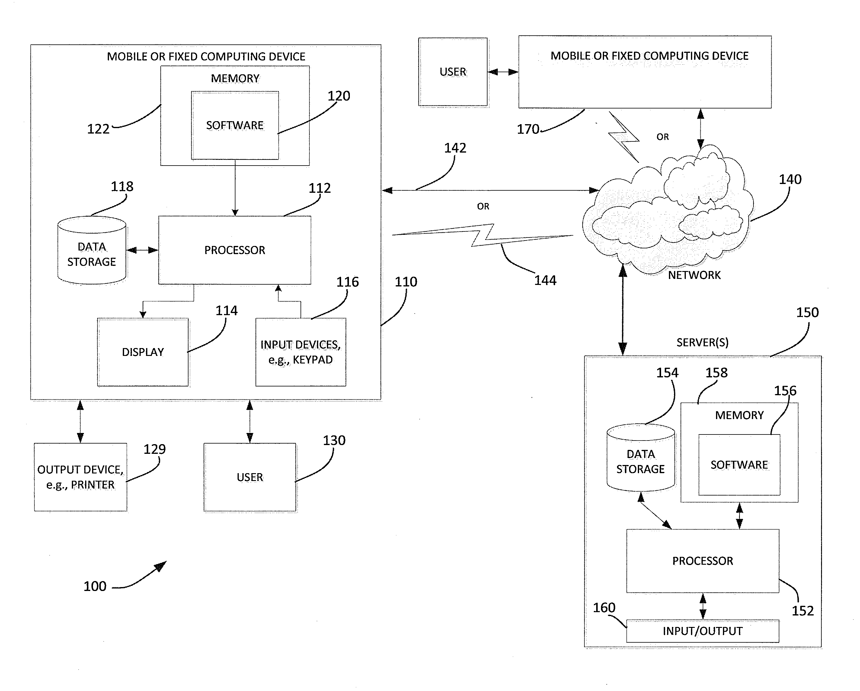 Genetic database system and method