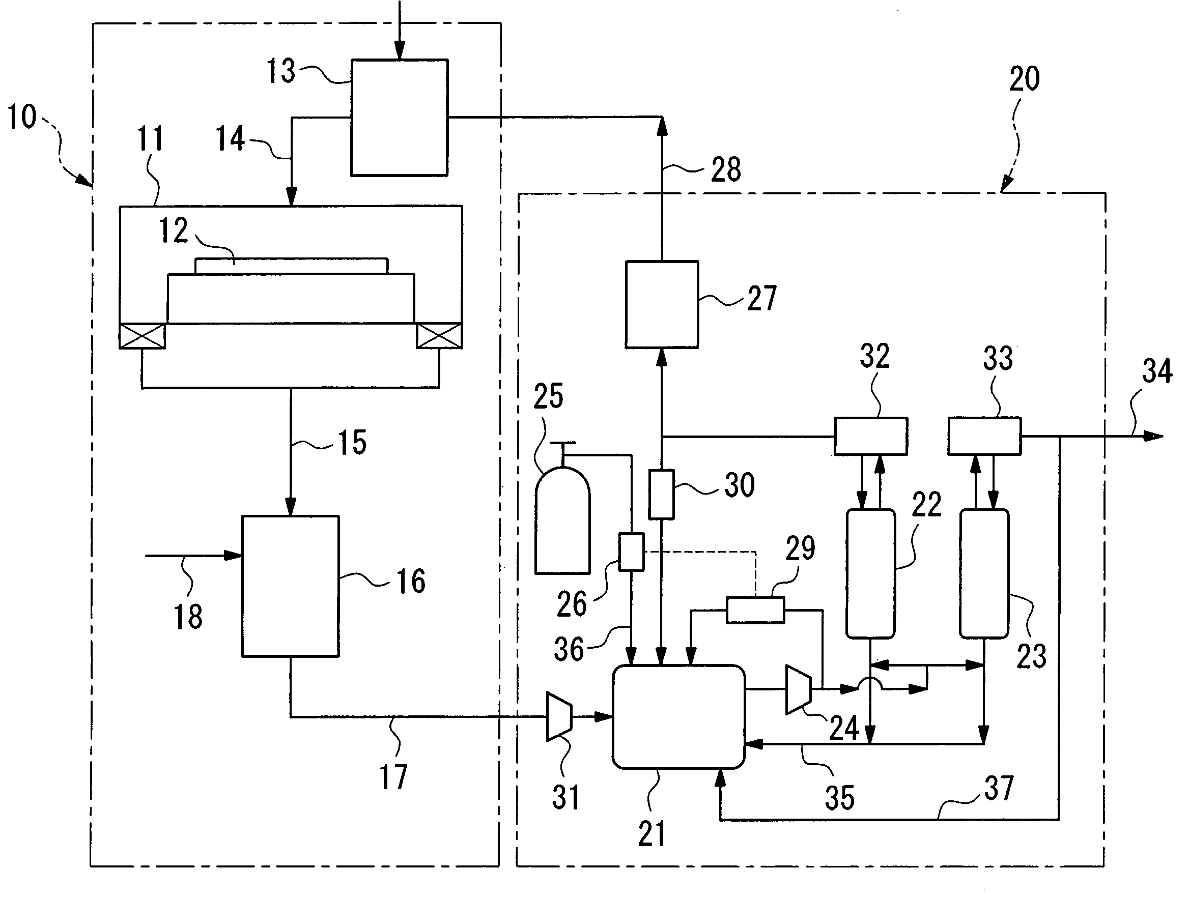 Gas supplying method and system