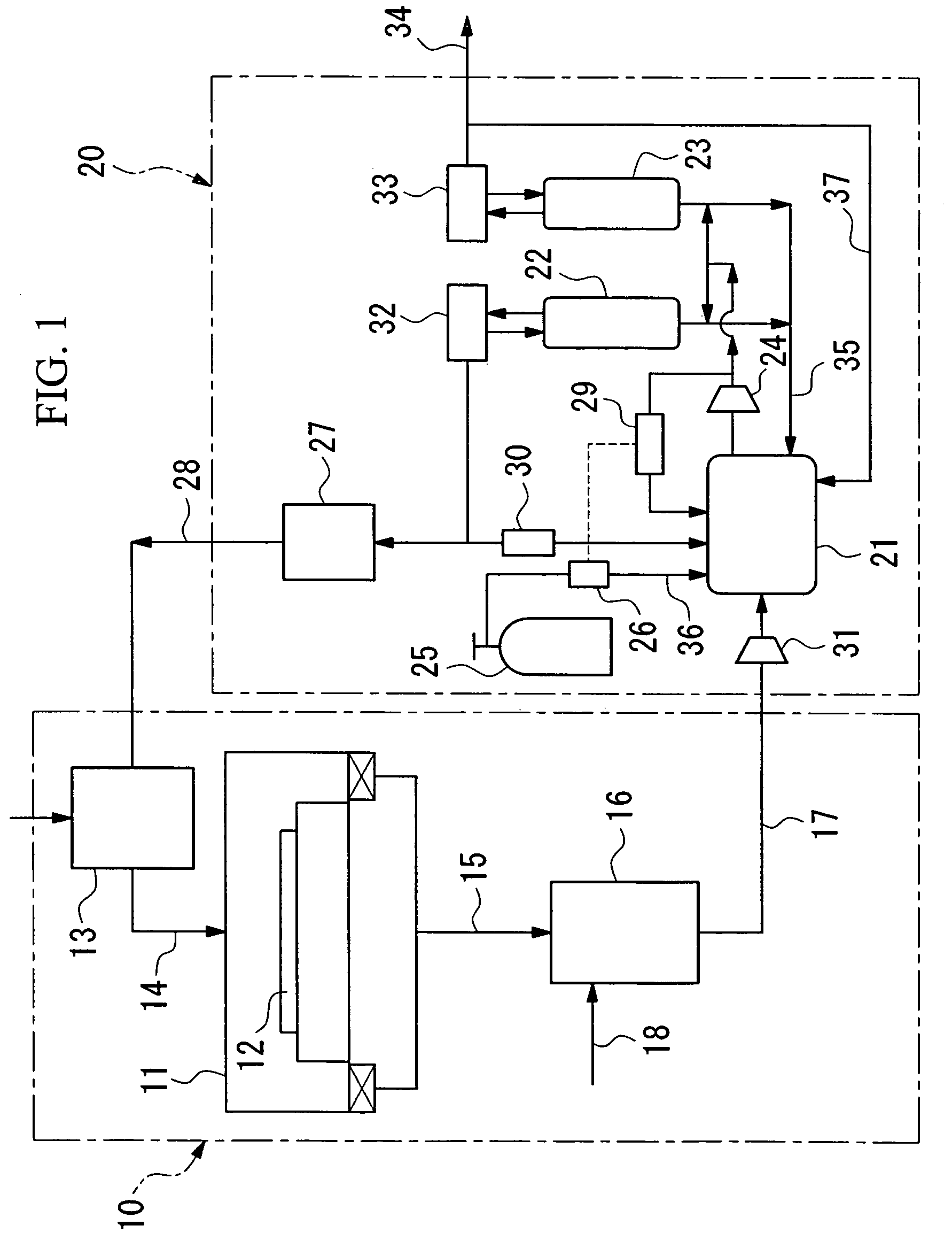 Gas supplying method and system