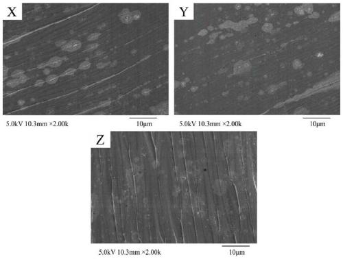 Three-layer structural resin-based composite material and application thereof