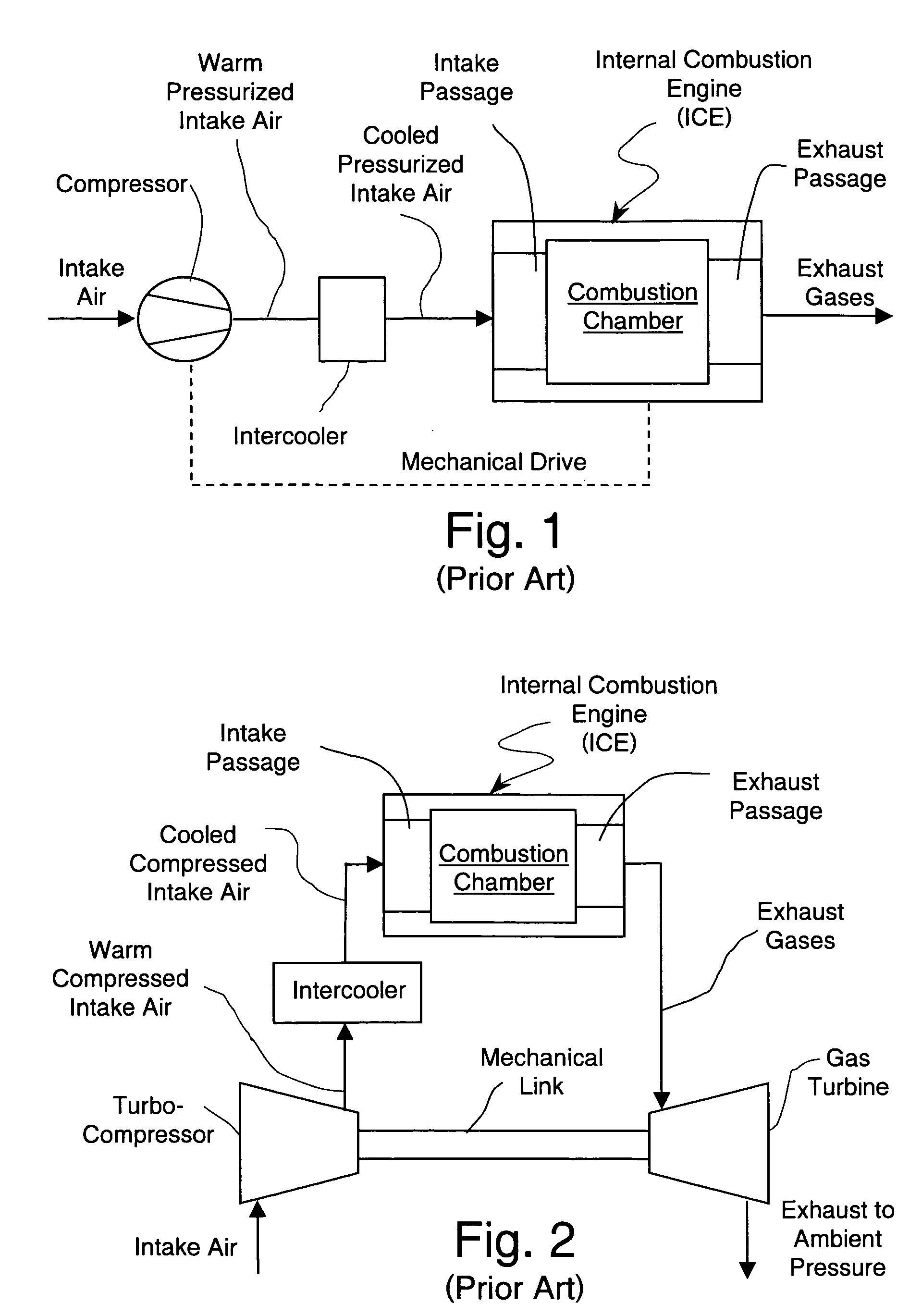 Supercharged internal combustion engine