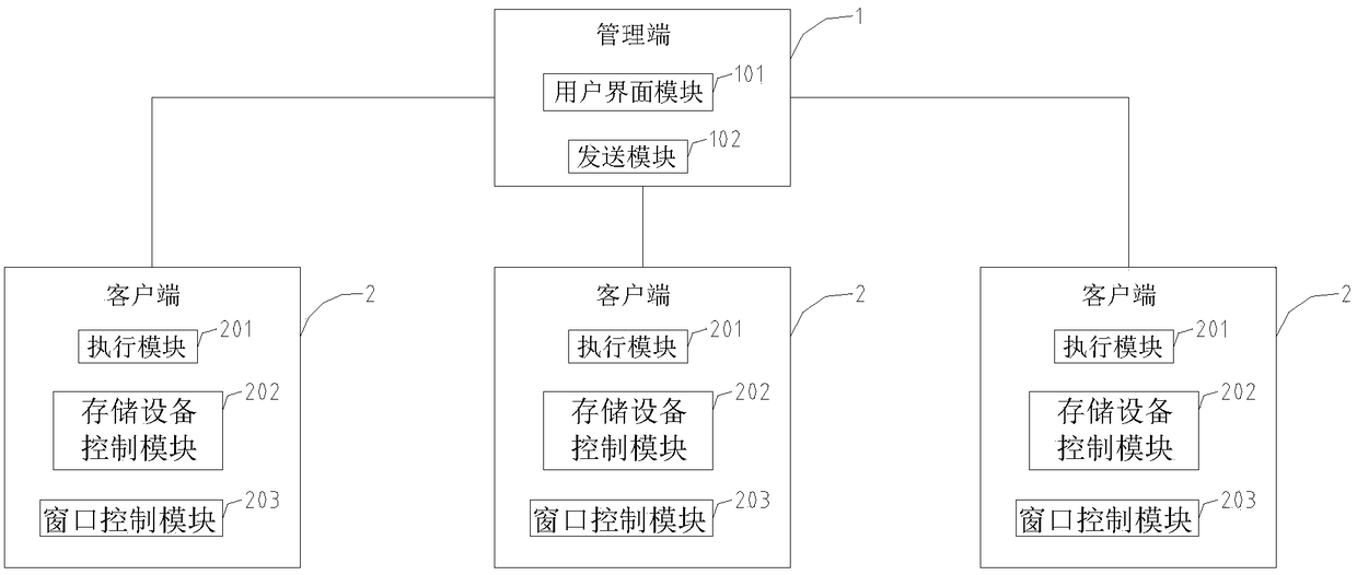 Dual confidence break-prevention method and system for files based on HOOK and window filtering