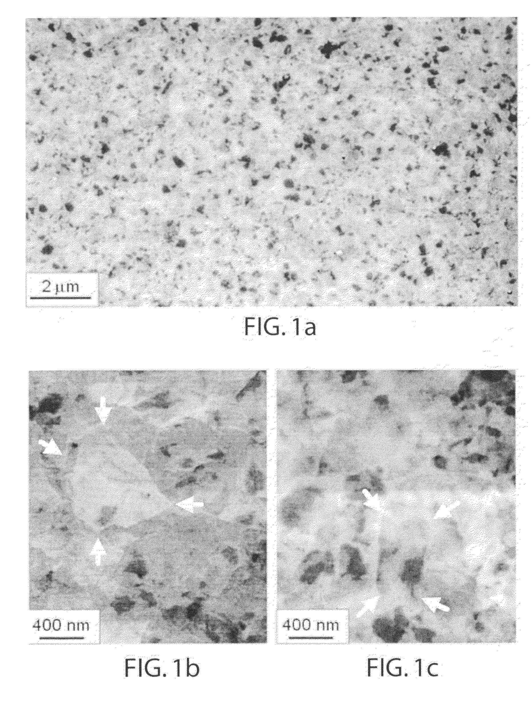 Ceramic composite thin films