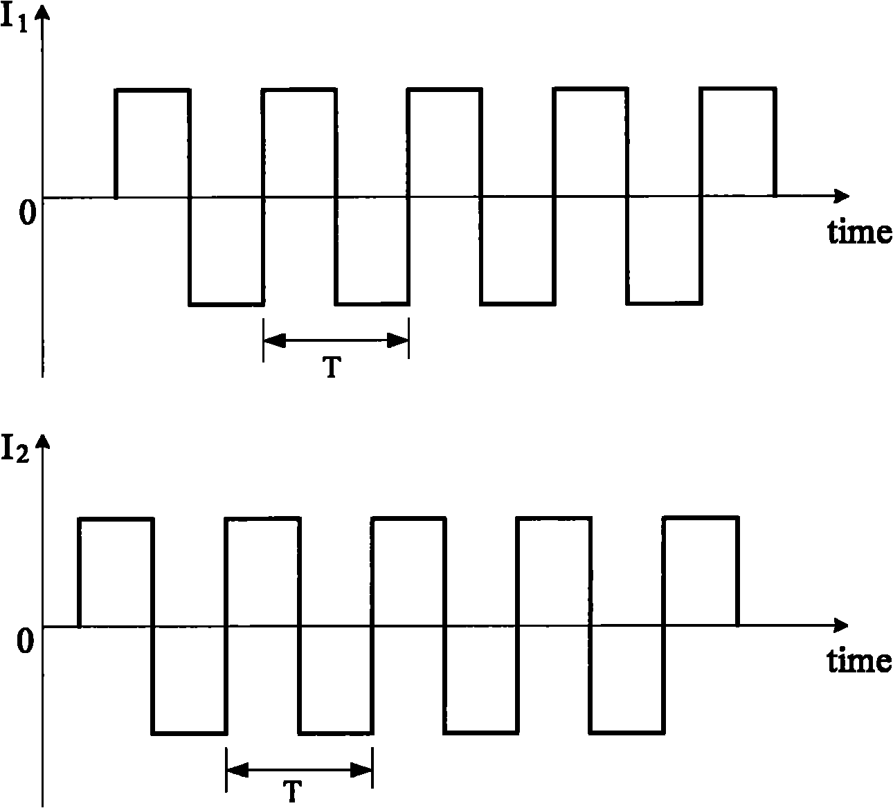 Electromagnetic distance measurement guide system for double solenoid set during drilling