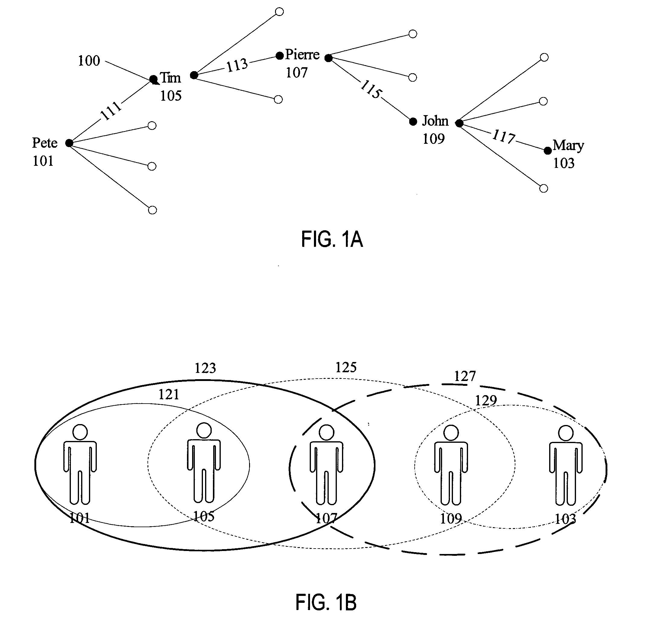 Alert triggers and event management in a relationship system