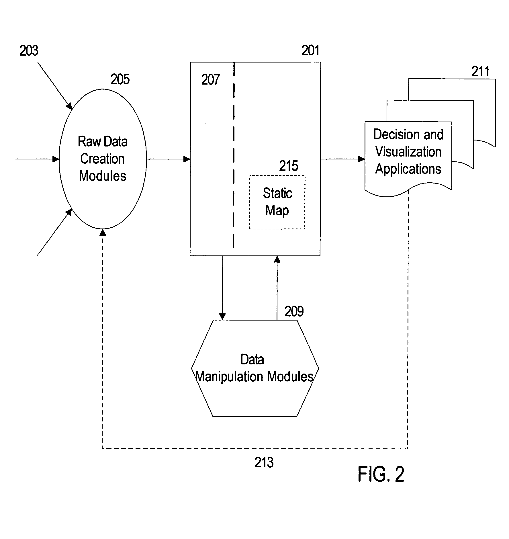 Alert triggers and event management in a relationship system