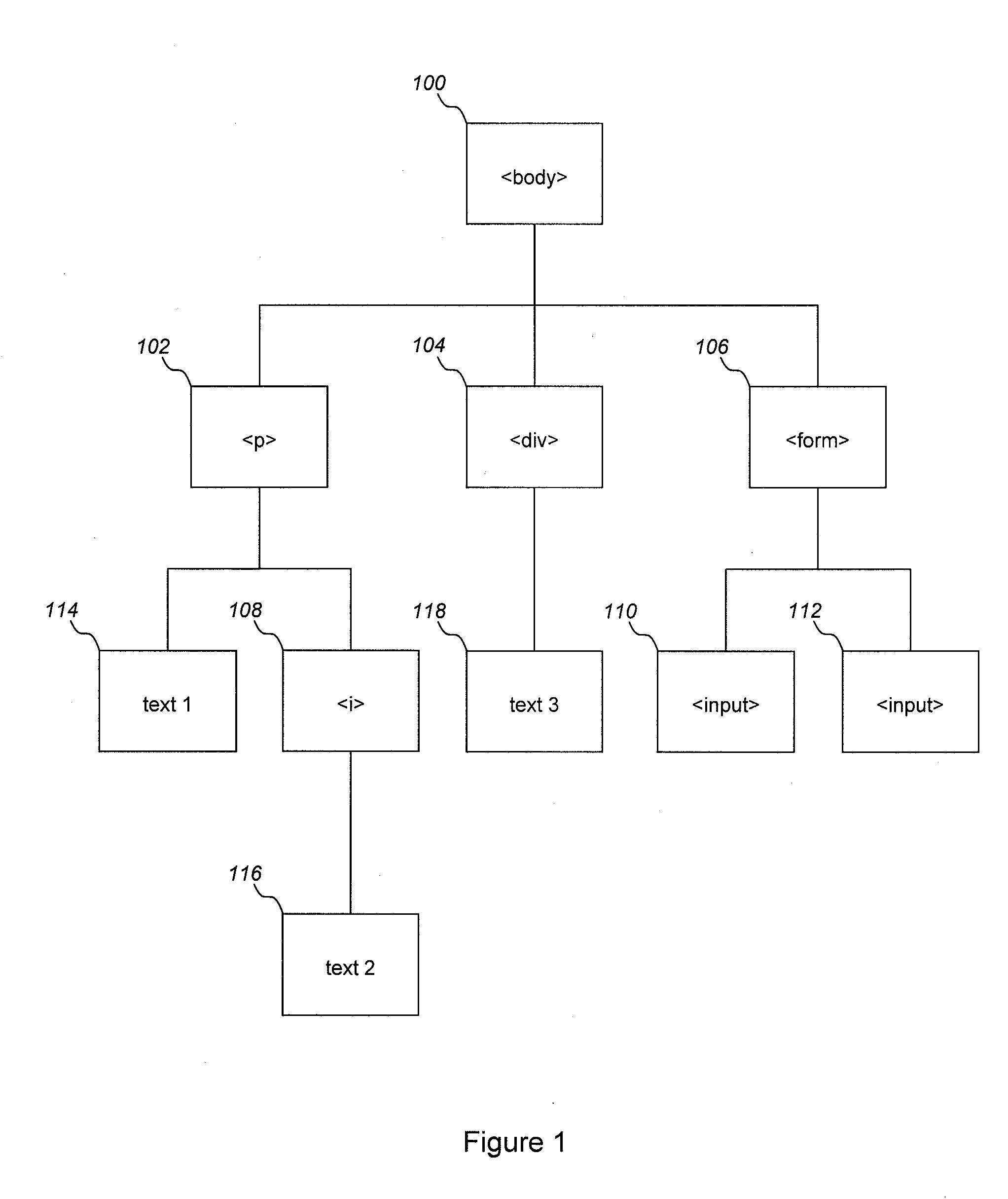 Method for displaying a data set