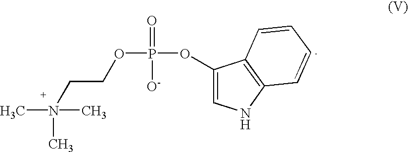 Detection of microbial metabolites