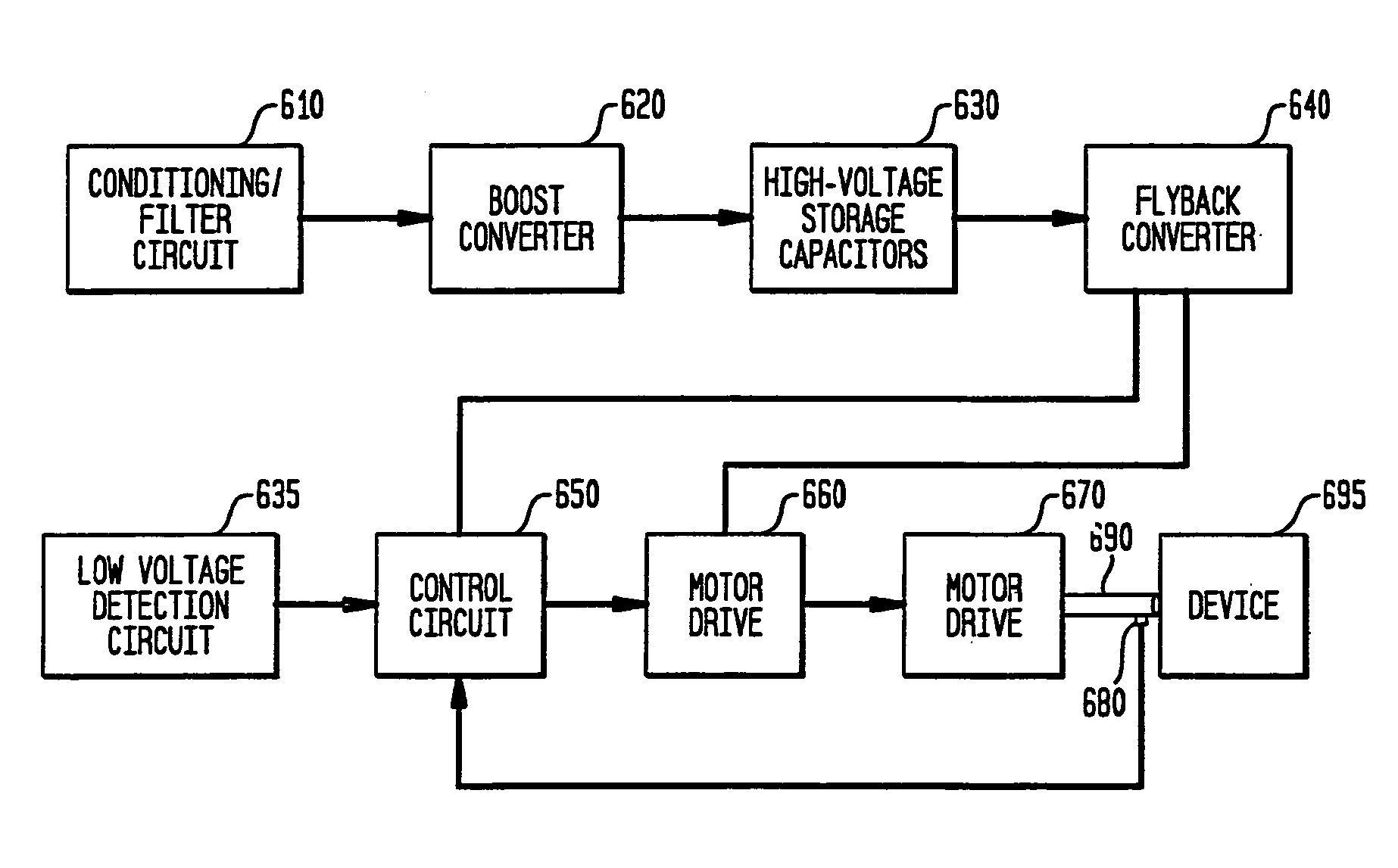 Fail-safe electric actuator using high voltage capacitors