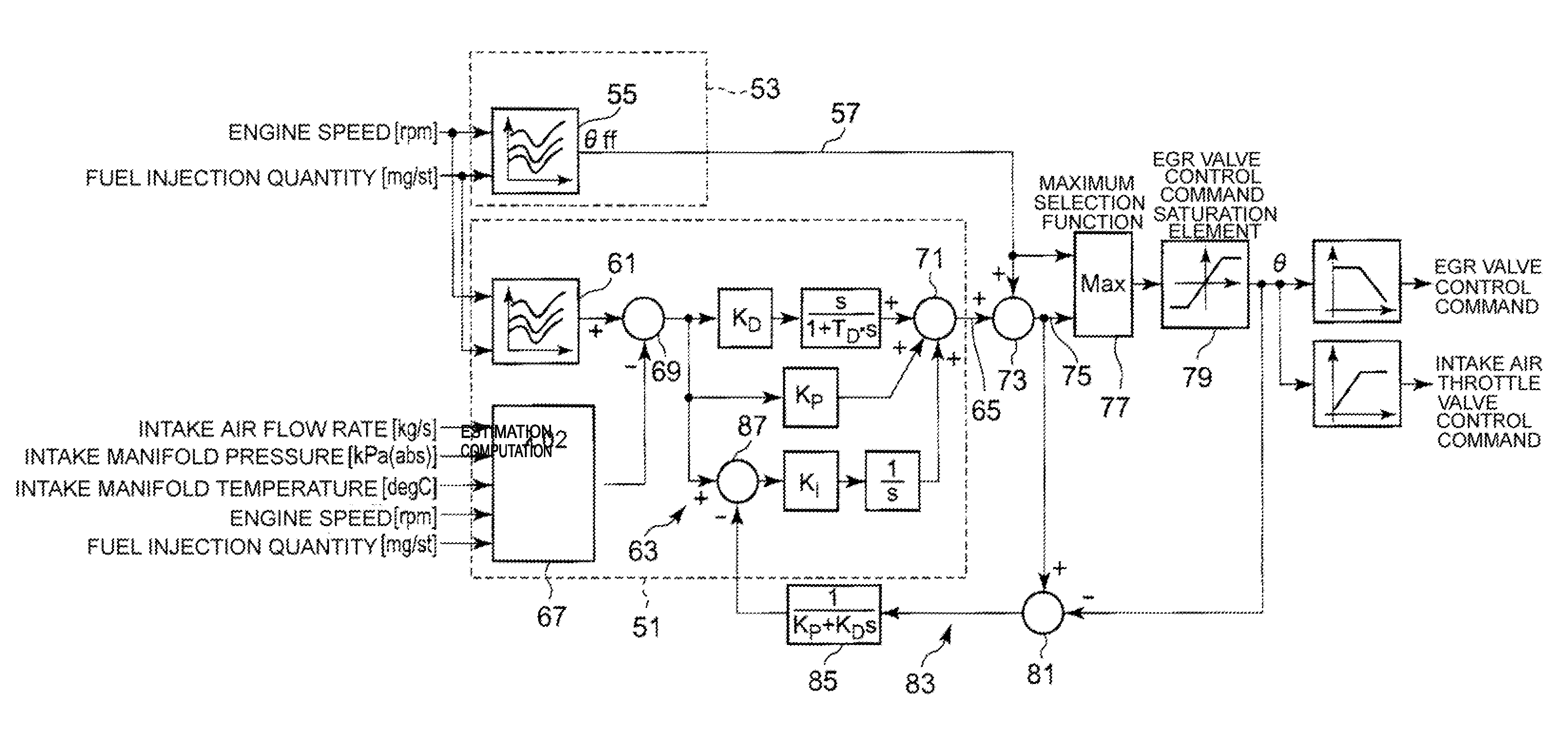 Exhaust gas recirculation control device of internal combustion engine