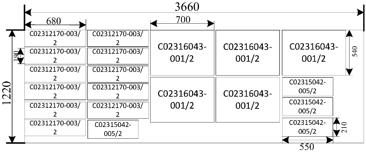 Rectangular optimal layout method for equalizing disk saw work and plate utilization rate