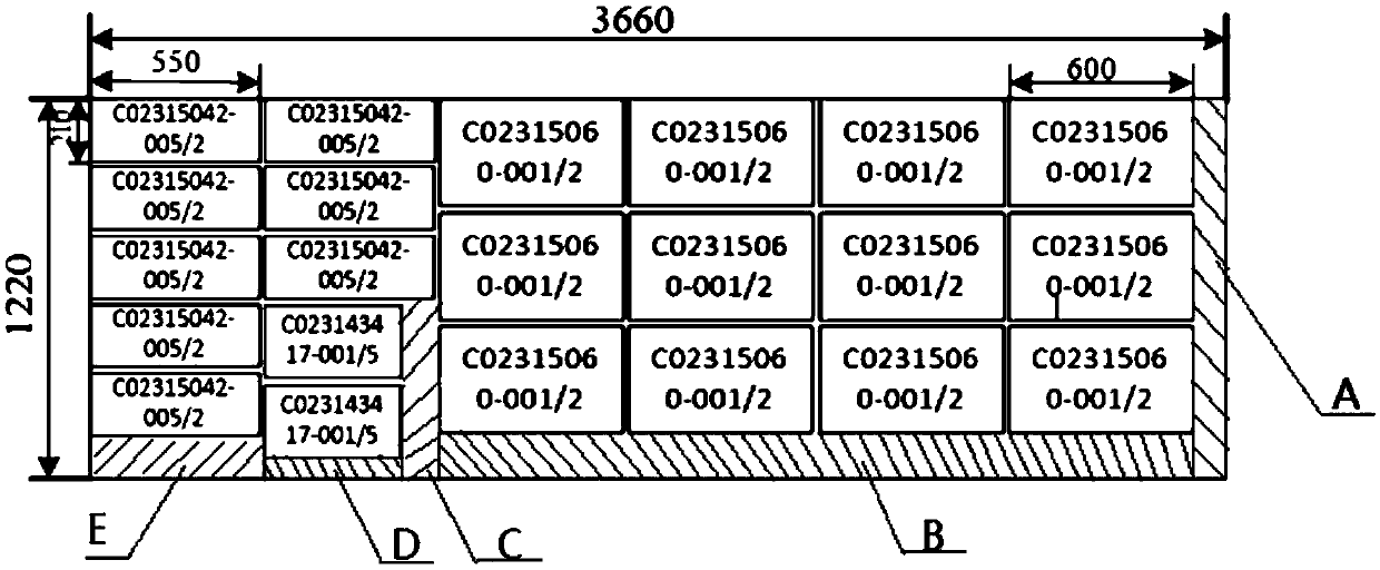 Rectangular optimal layout method for equalizing disk saw work and plate utilization rate