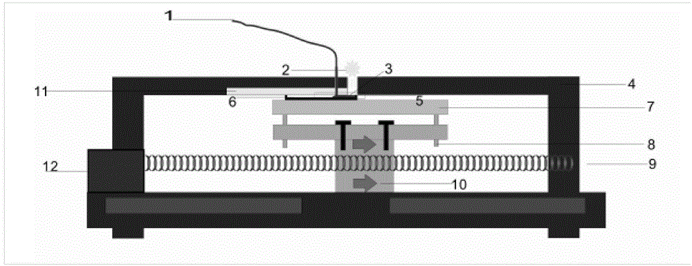 System for preparing colloidal crystal and method for preparing colloidal crystal