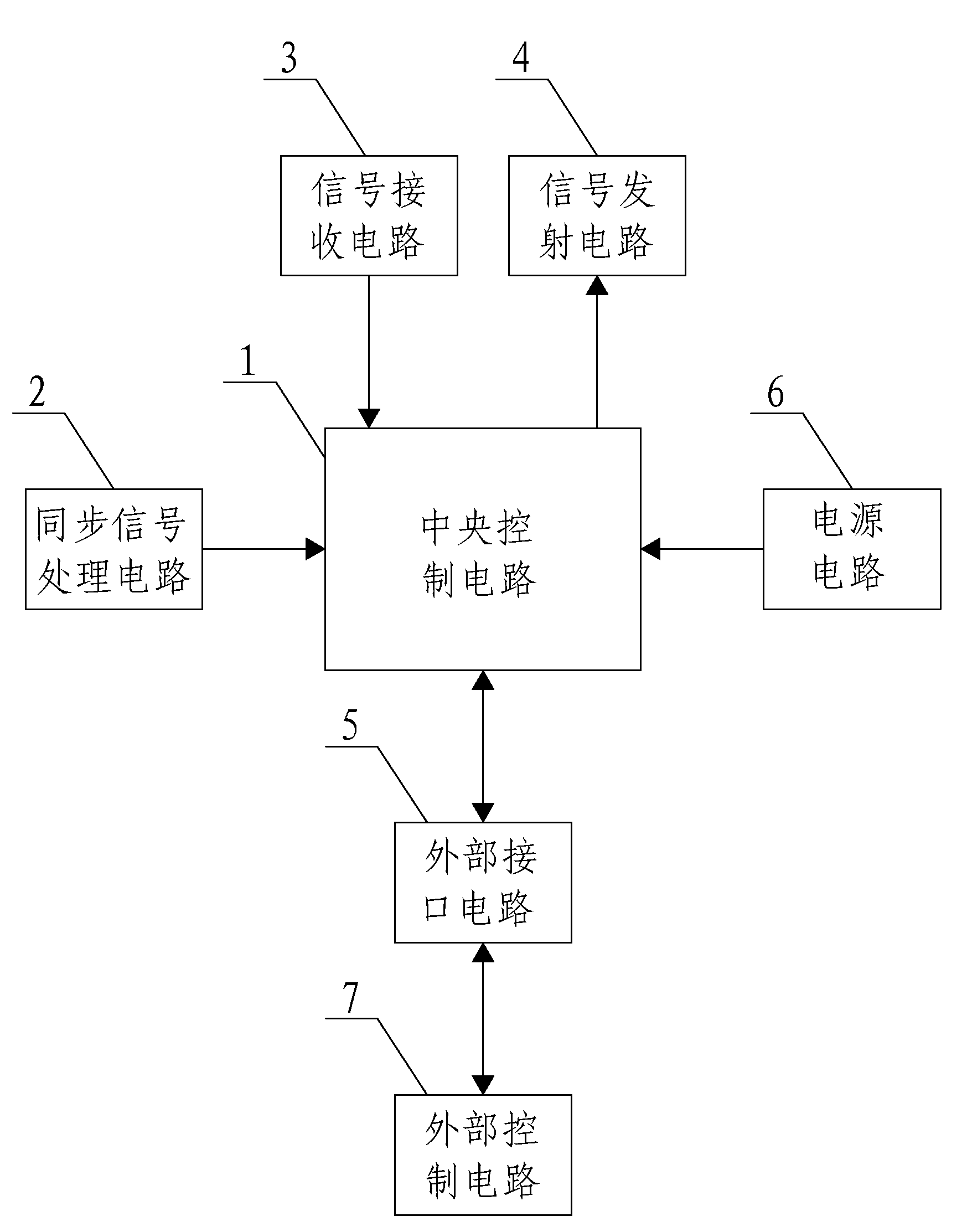 Power line carrier communication module