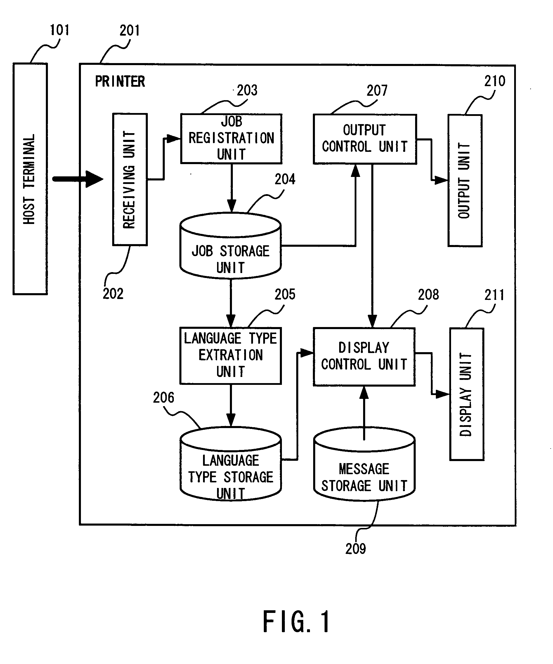 Image forming apparatus, image forming method, and image forming program