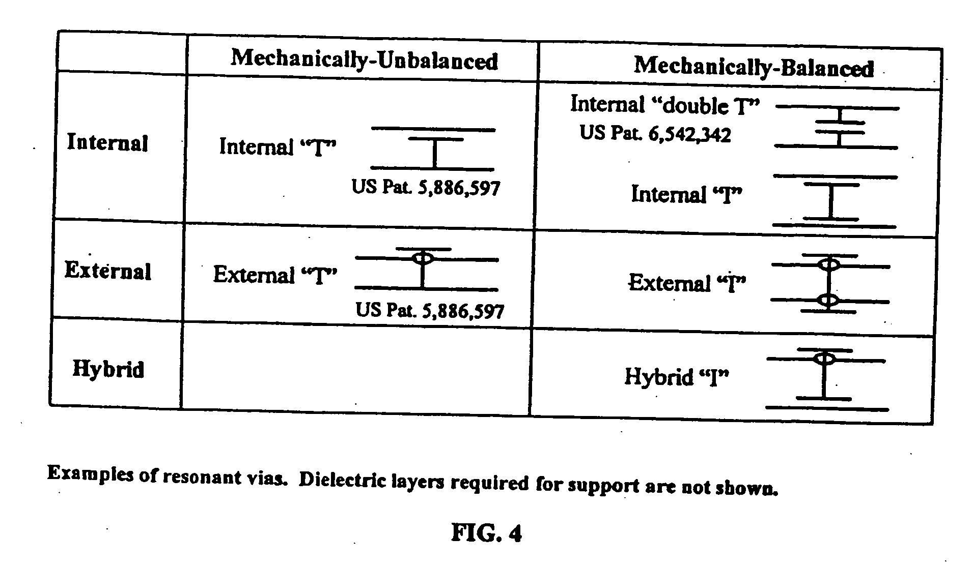 Systems and methods for blocking microwave propagation in parallel plate structures