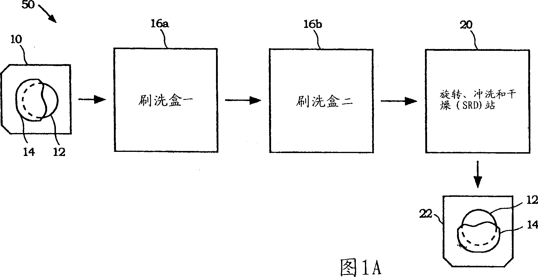 Method and system for cleaning semiconductor wafer