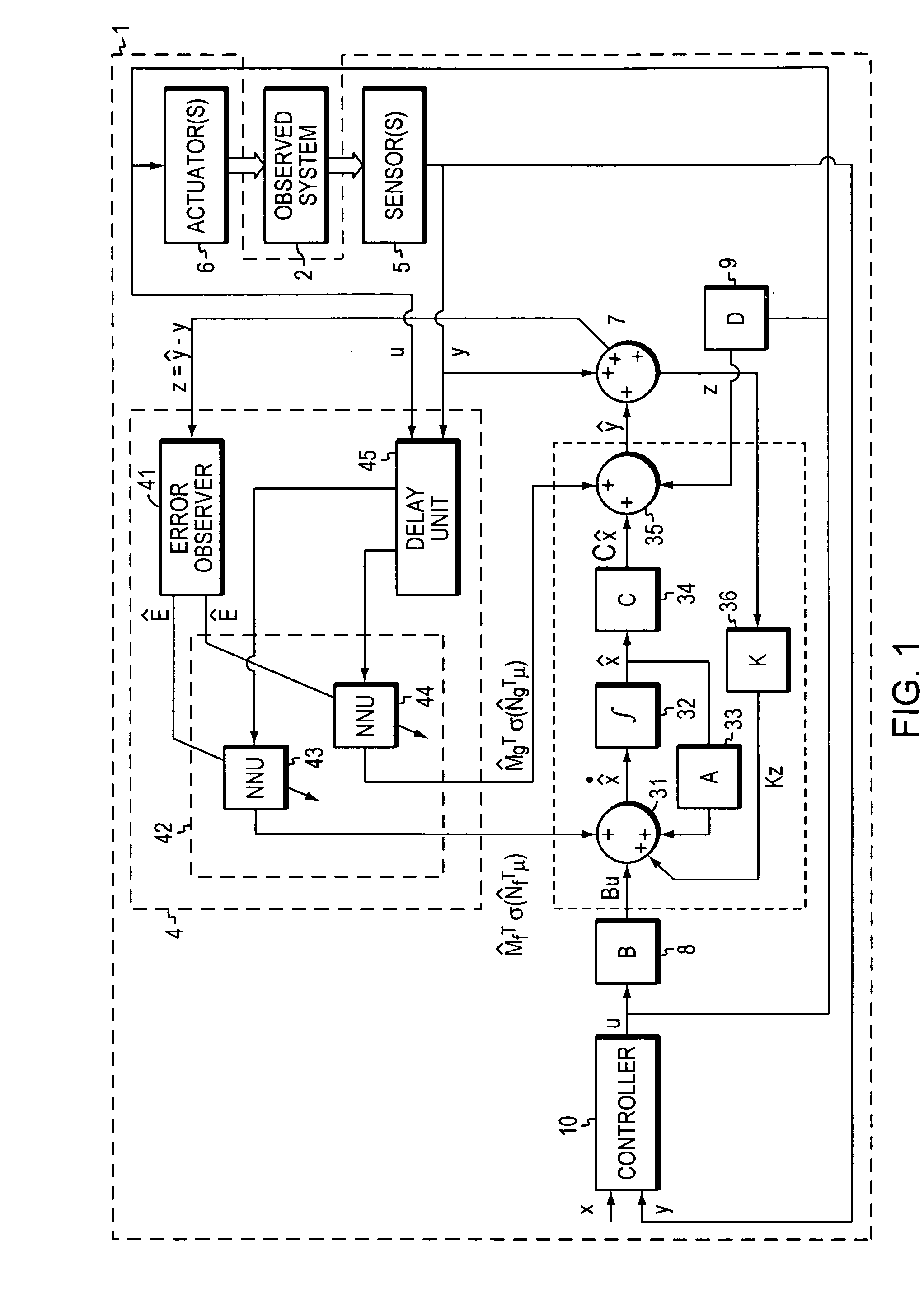 Adaptive observer and related method