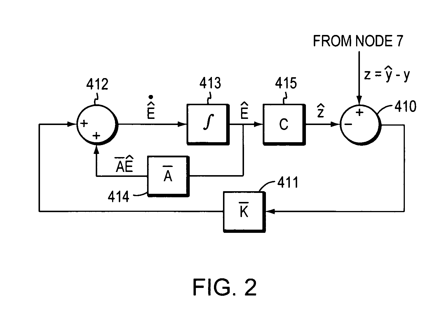 Adaptive observer and related method